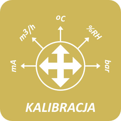 Kalibracja