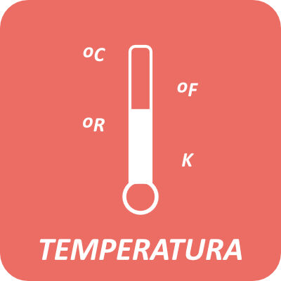 Temperatura